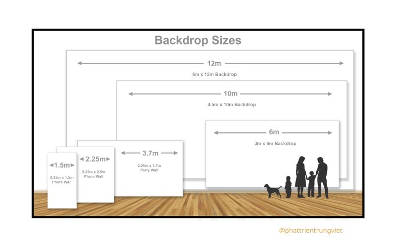 Kích thước tiêu chuẩn cho backdrop sự kiện